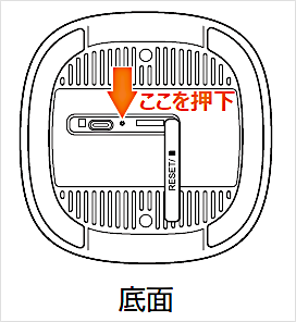 Speed Wi-Fi HOME 5G L13】初期化（工場出荷時状態）／オールリセット