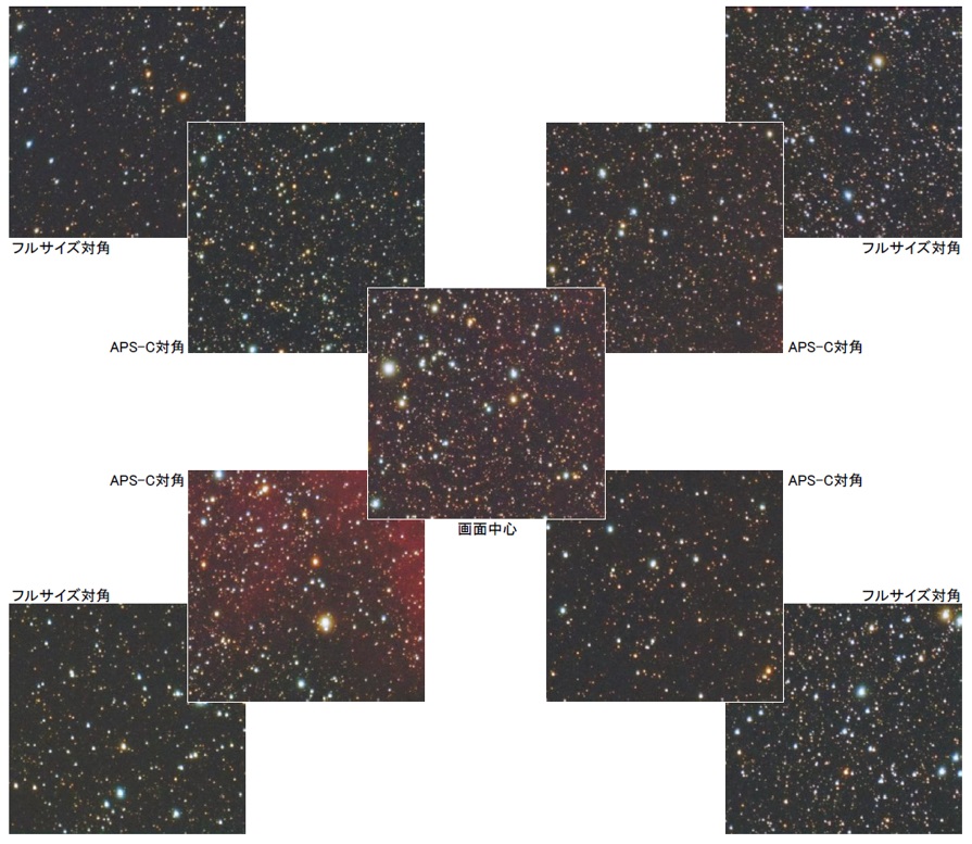 Vixen 天体望遠鏡 SDP65SS鏡筒 | ビクセン Vixen