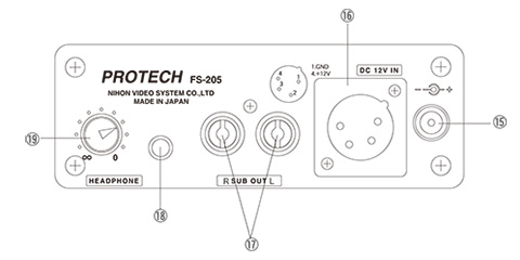 FS-205】 PROTECH 2chハイパーリミッターユニット ｜ ビデオカメラ