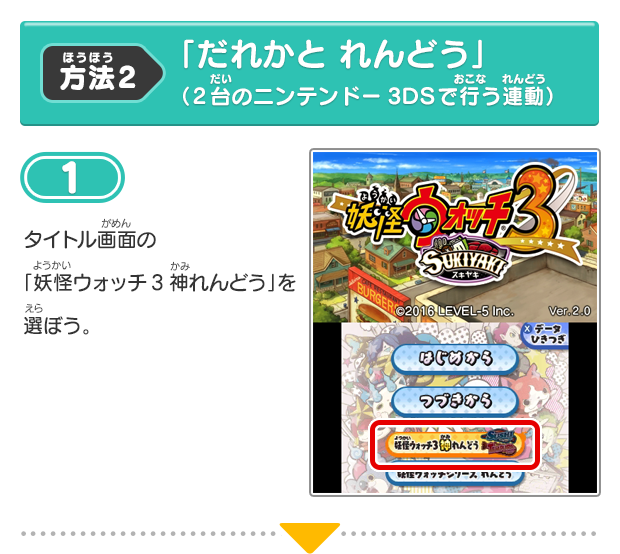 スシ」「テンプラ」の2バージョン連動方法（高級料亭「妖楽」への入り