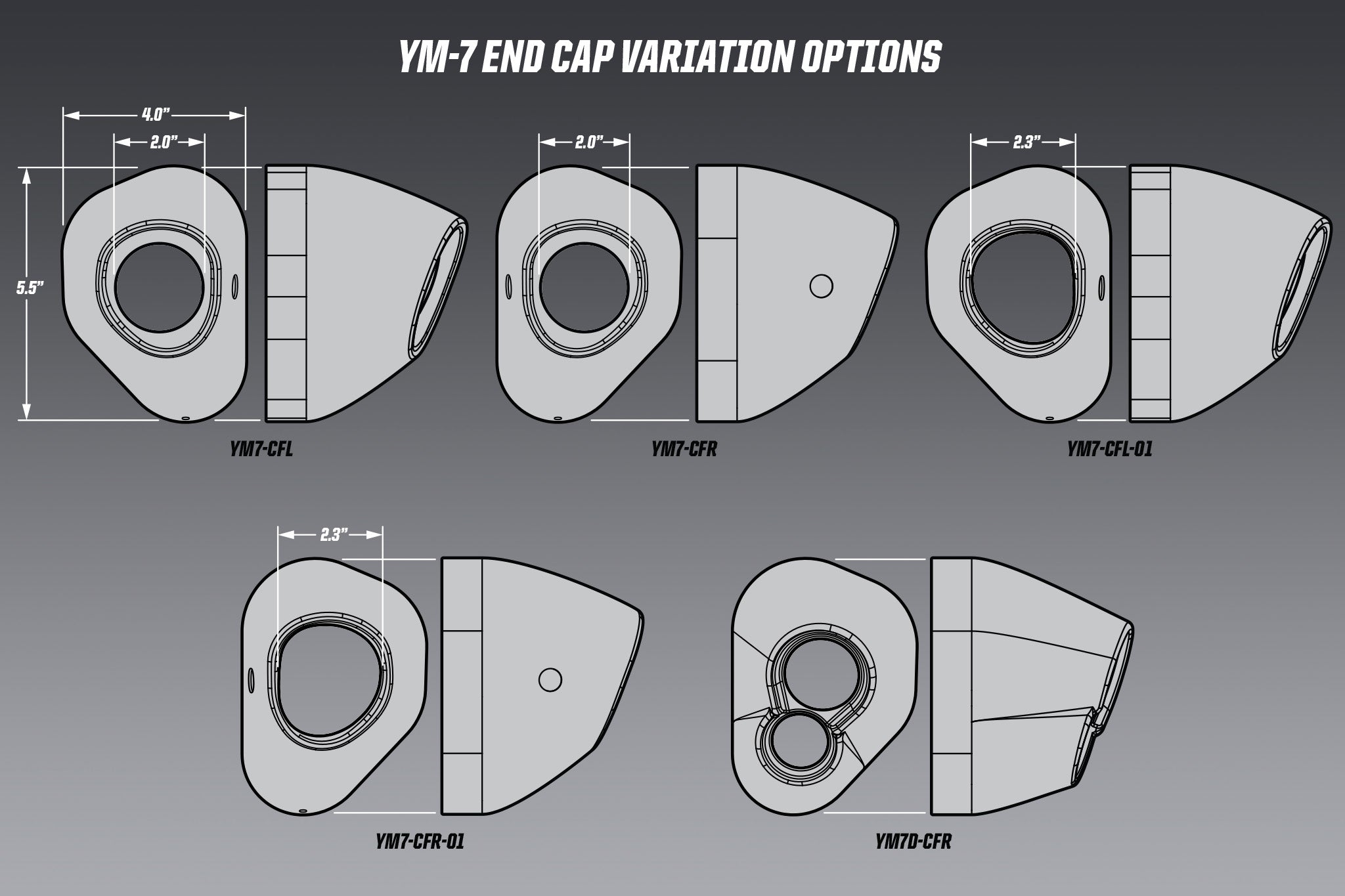 Yoshimura R-77 Replacement Flared Left Side End Cap Kit