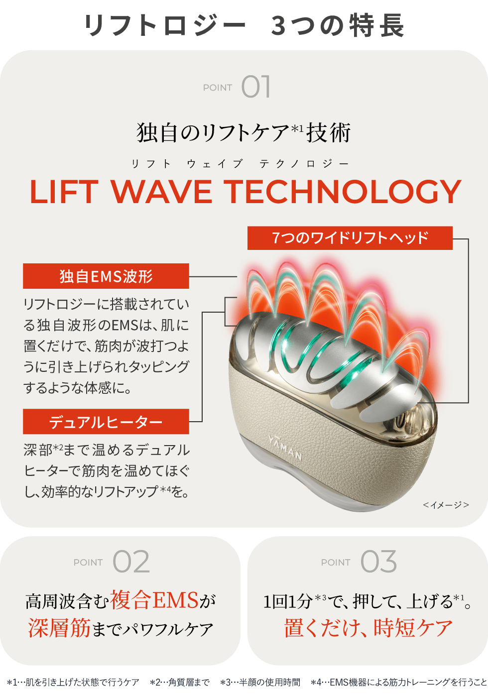フェイスケア（美顔器・スチーマー）| YA-MAN TOKYO JAPAN | ヤーマン