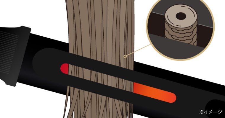 ヴェーダスムースカール 32mm」 | YA-MAN TOKYO JAPAN | ヤーマン株式会社