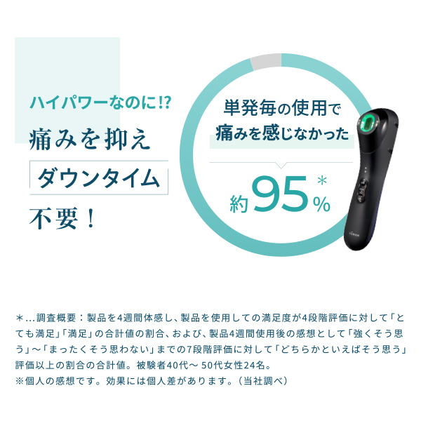 ブルーグリーンショット｜ヤーマン公式通販サイト | ヤーマン