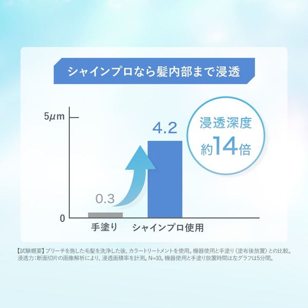 シャインプロ｜ヤーマン公式通販サイト | ヤーマンオンラインストア