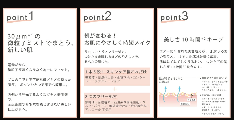 定期】 ミネラルエアースターターセット｜ヤーマン公式通販サイト