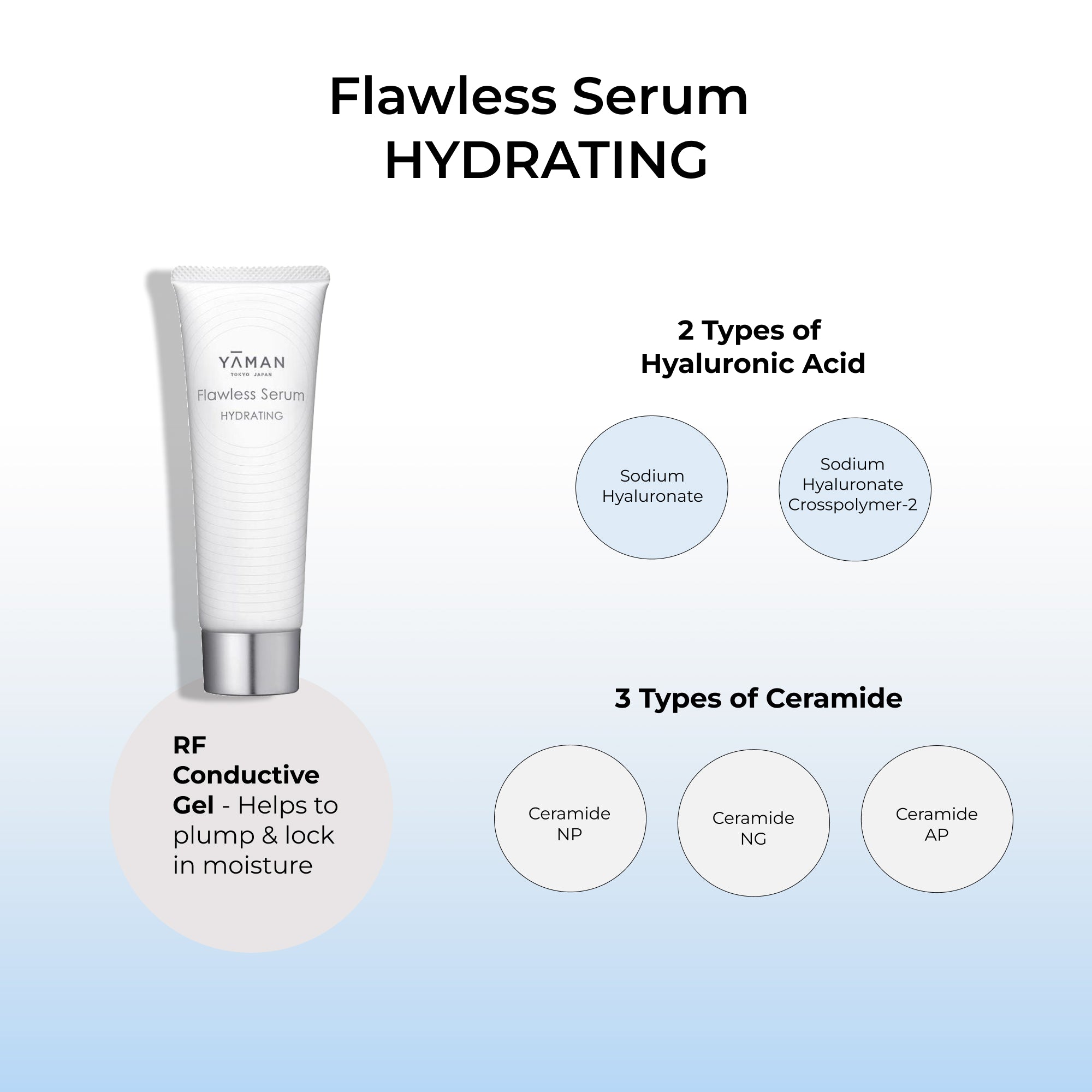 Flawless Serum HYDRATING 80g