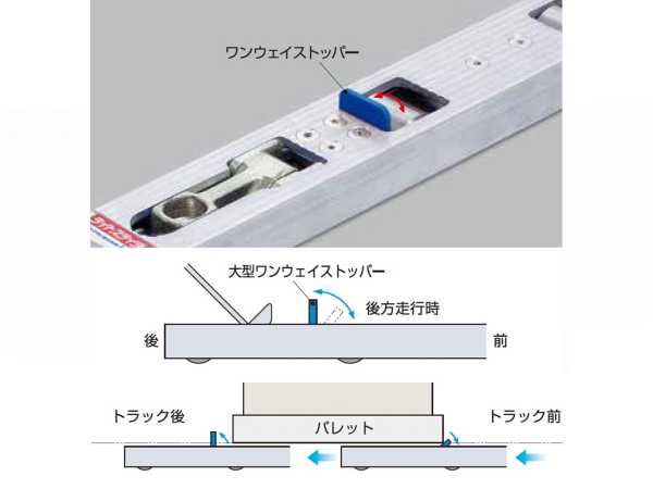 日軽金アクト ライトスライダー FTフラットタイプ LSF-L-1200 Lタイプ