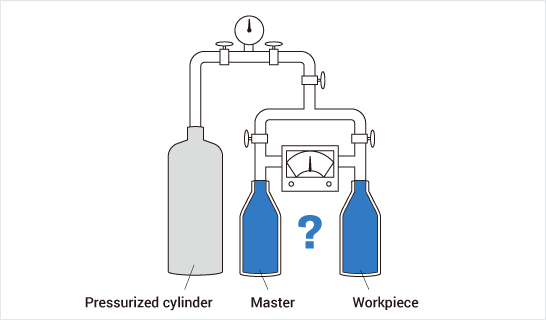 Pinhole inspection of plastic containers｜Case study｜Yamaha Fine