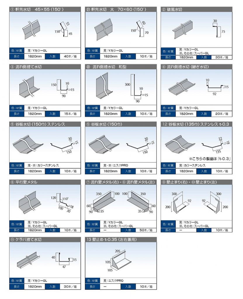 板金｜株式会社屋根技術研究所