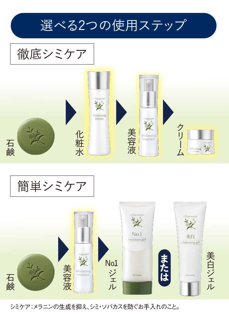 茶澄 シミ対策化粧水・クリーム・美容液 ゆうか【公式】オンライン