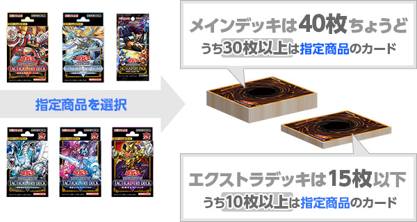 TACTICAL-TRY EVENT 2025 | イベント・大会 | 遊戯王OCGデュエル