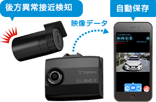 Y-410di｜ドライブレコーダー｜Yupiteru(ユピテル)