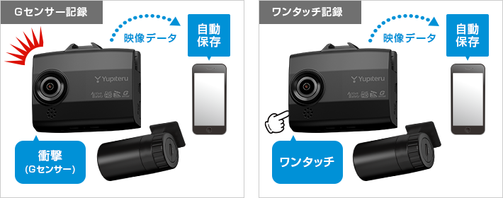 Y-410di｜ドライブレコーダー｜Yupiteru(ユピテル)