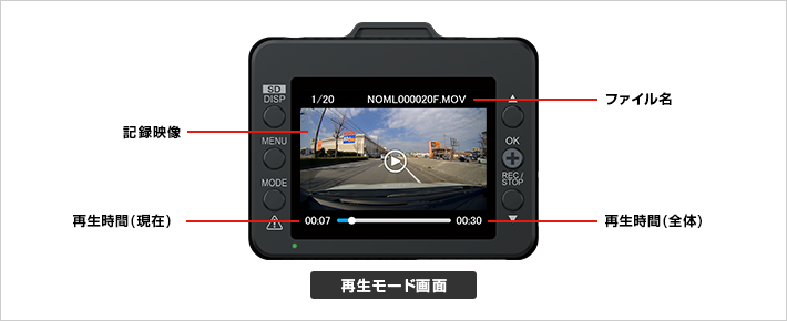 Y-116c｜ドライブレコーダー｜Yupiteru(ユピテル)