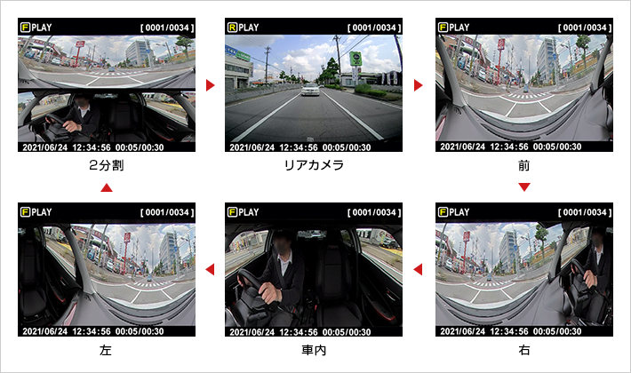 ZQ-32R｜全周囲360°&リアカメラドライブレコーダー｜Yupiteru(ユピテル)