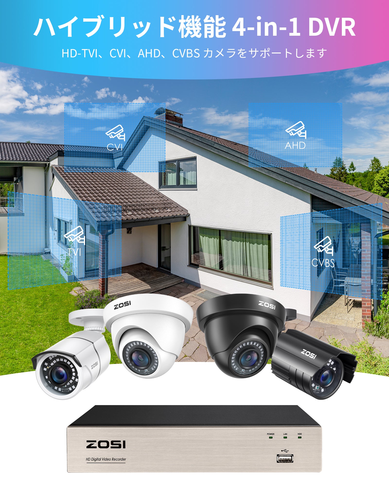 ZOSI 1080P 防犯レコーダー 8ch 2tb 防犯カメラレコーダー ahd