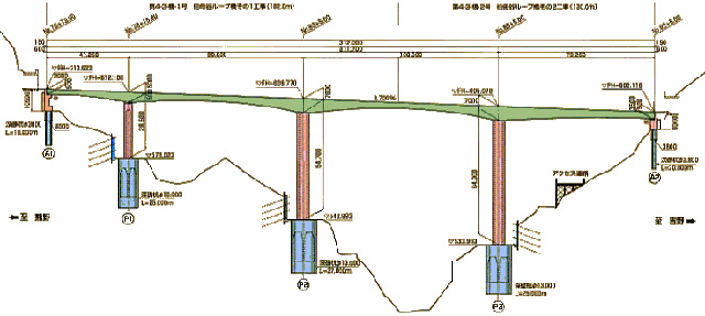 一般国道169号線道路改築（橋梁）工事 伯母谷ループ橋｜全日本