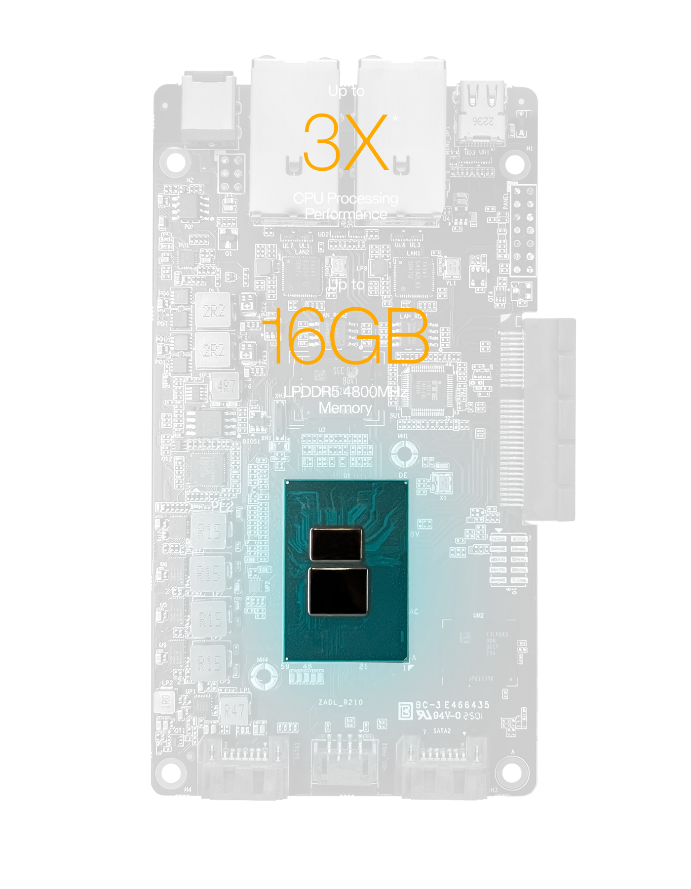 ZimaBoard 2: シングルボードサーバーの革命