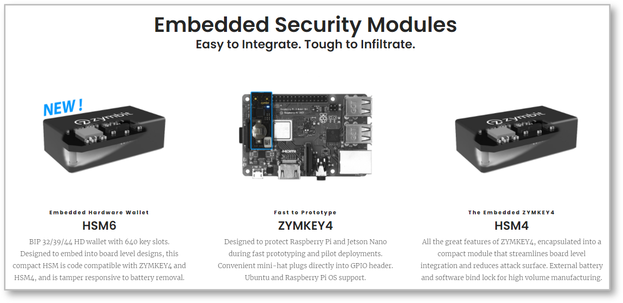 Secure Software Requires Secure Hardware - ZYMBIT