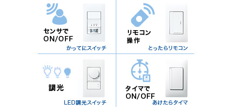 LED照明・高機能スイッチ接続確認ツール | スイッチ・コンセント（配線