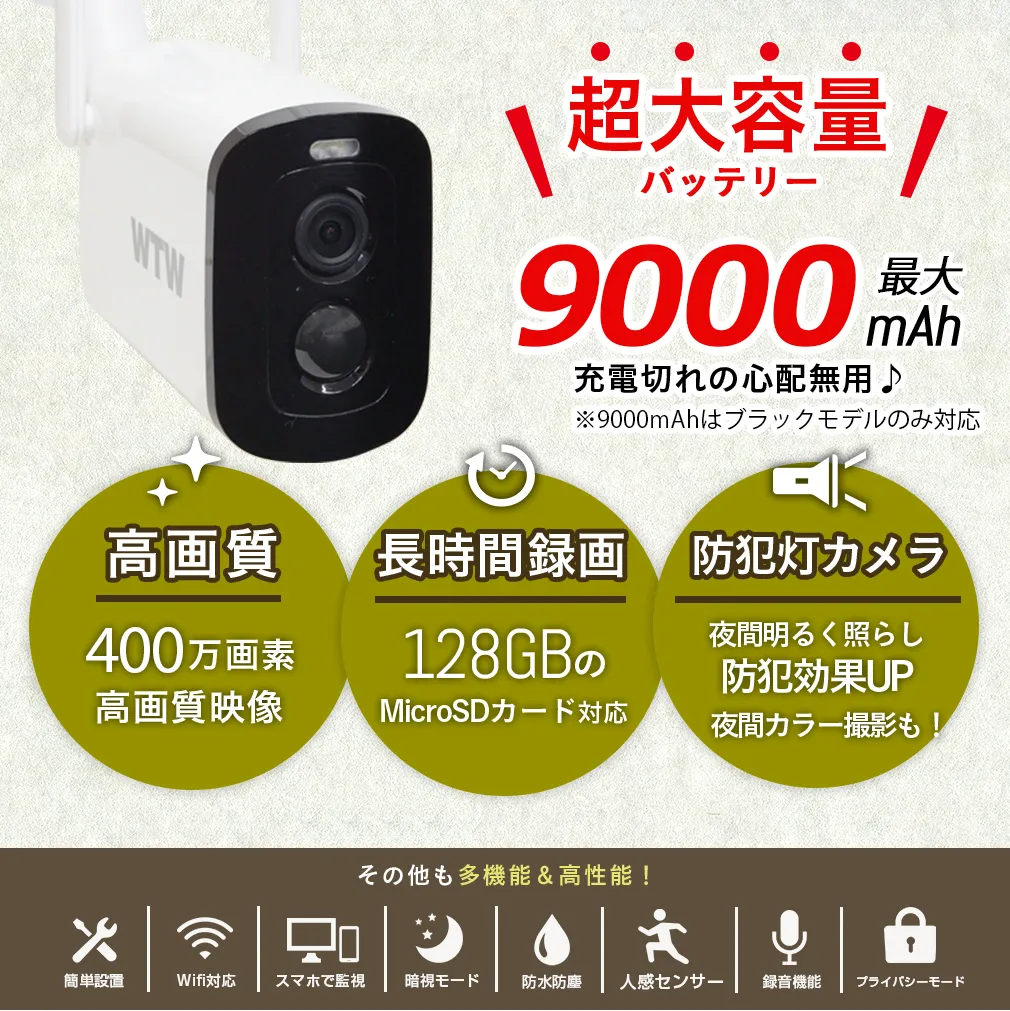 防犯カメラ 400万画素モデル「ちび太PRO」ワイヤレスソーラー充電