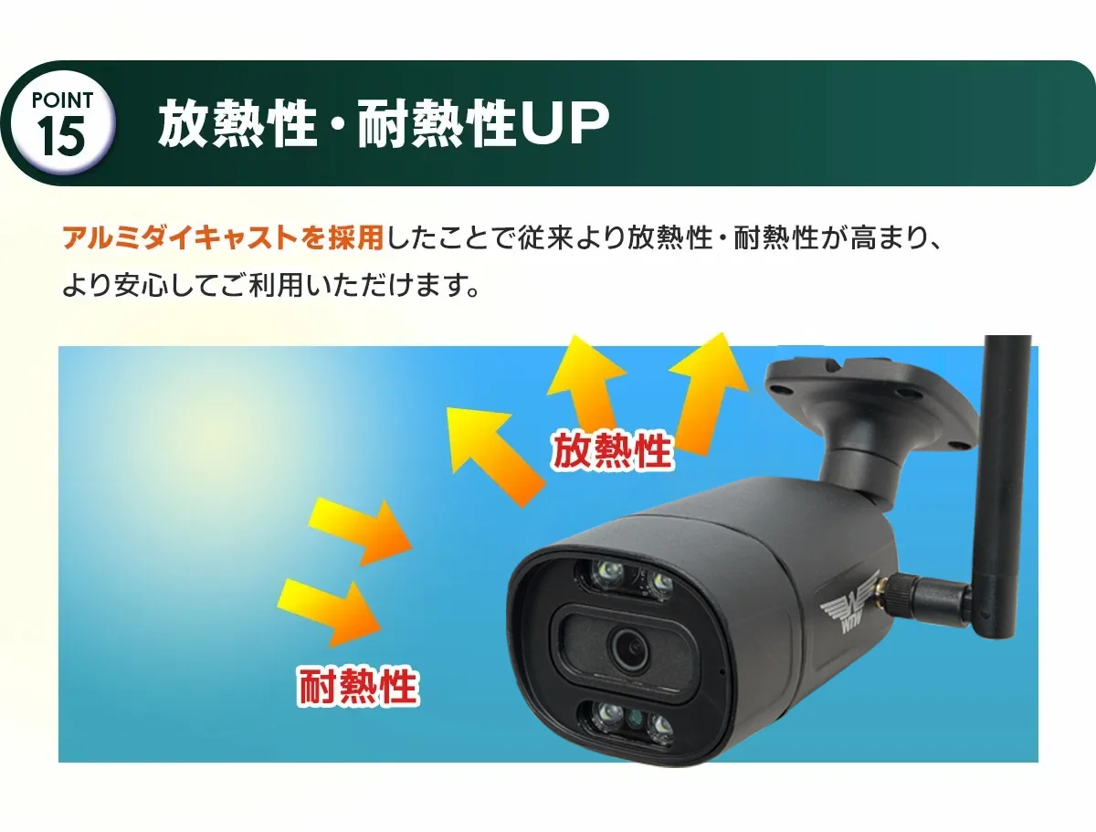 防犯カメラ セット Wi-Fi IPCカメラ10chセット 【WTW 塚本無線】