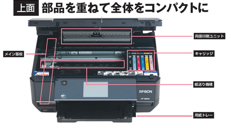 EP-805A］プリンターが先代より4割も小さくなったワケ…先にサイズを