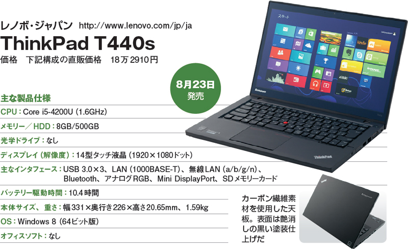 携帯性を兼ね備えたCore i5搭載14型「ThinkPad T440s」 | 日経クロス