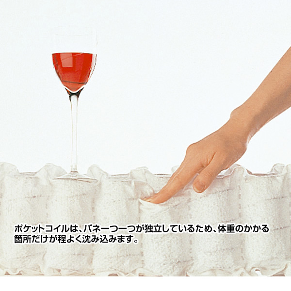 ポケットコイルマットレス 83cm幅 レギュラー｜（パラマウント用