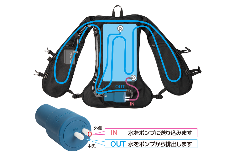 アイスマンPRO｜山真製鋸株式会社（Y'sGOD Japan）｜総合ワークツール