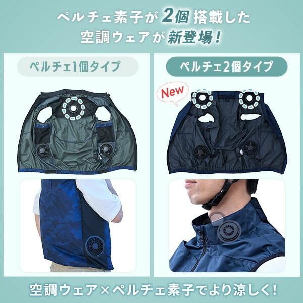 ファン付き作業着 ペルチェ搭載 フルセット KAZEfit カゼフィット 山善