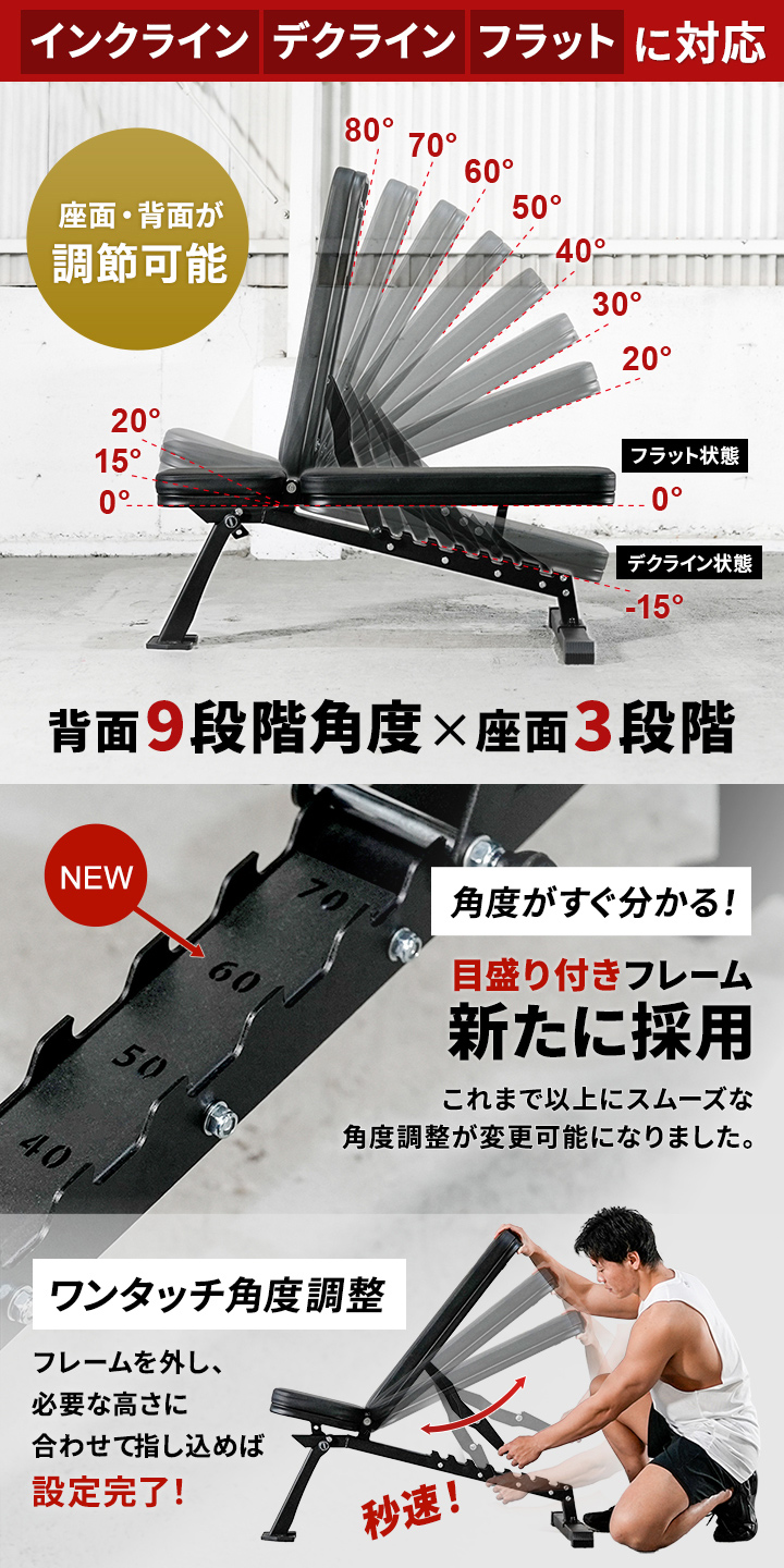 マルチポジションベンチ コンパクト トレーニングベンチ ブラック