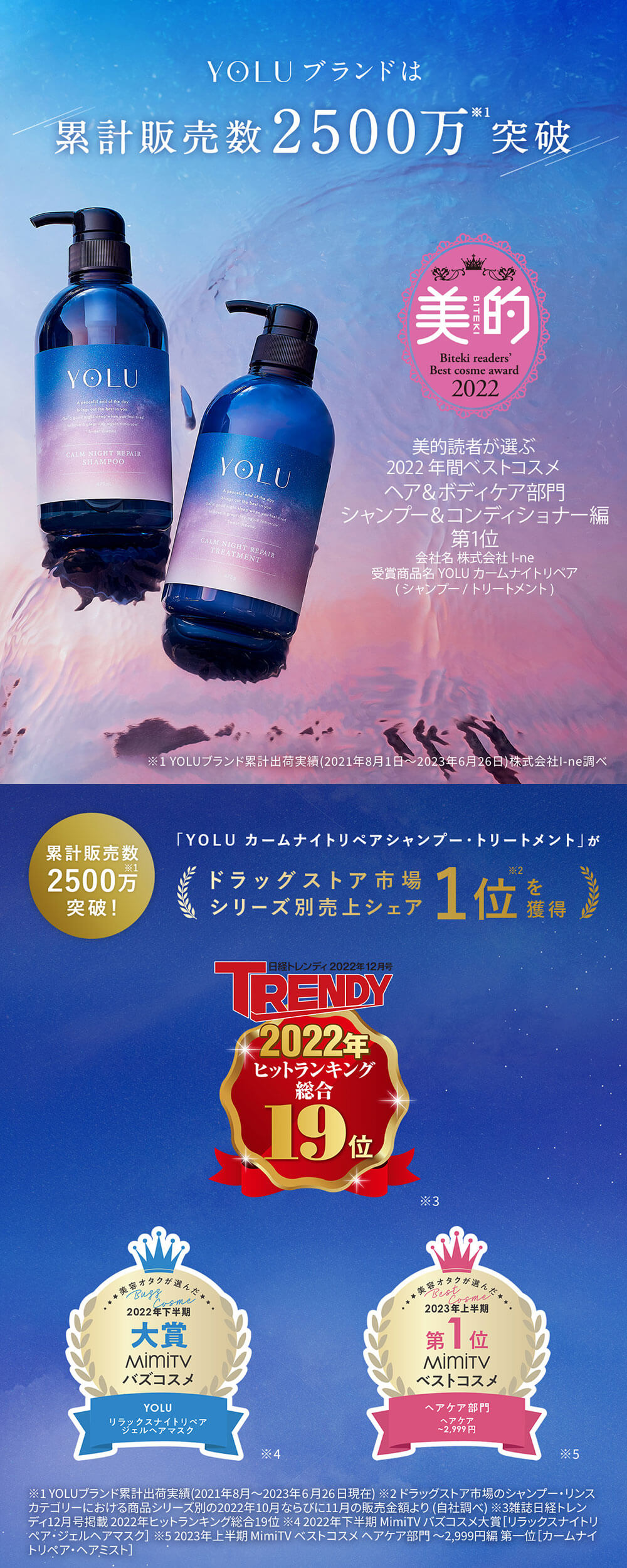 YOLU ヨル 夜間美容シャンプー/トリートメント/ヘアオイル/ヘアマスク3