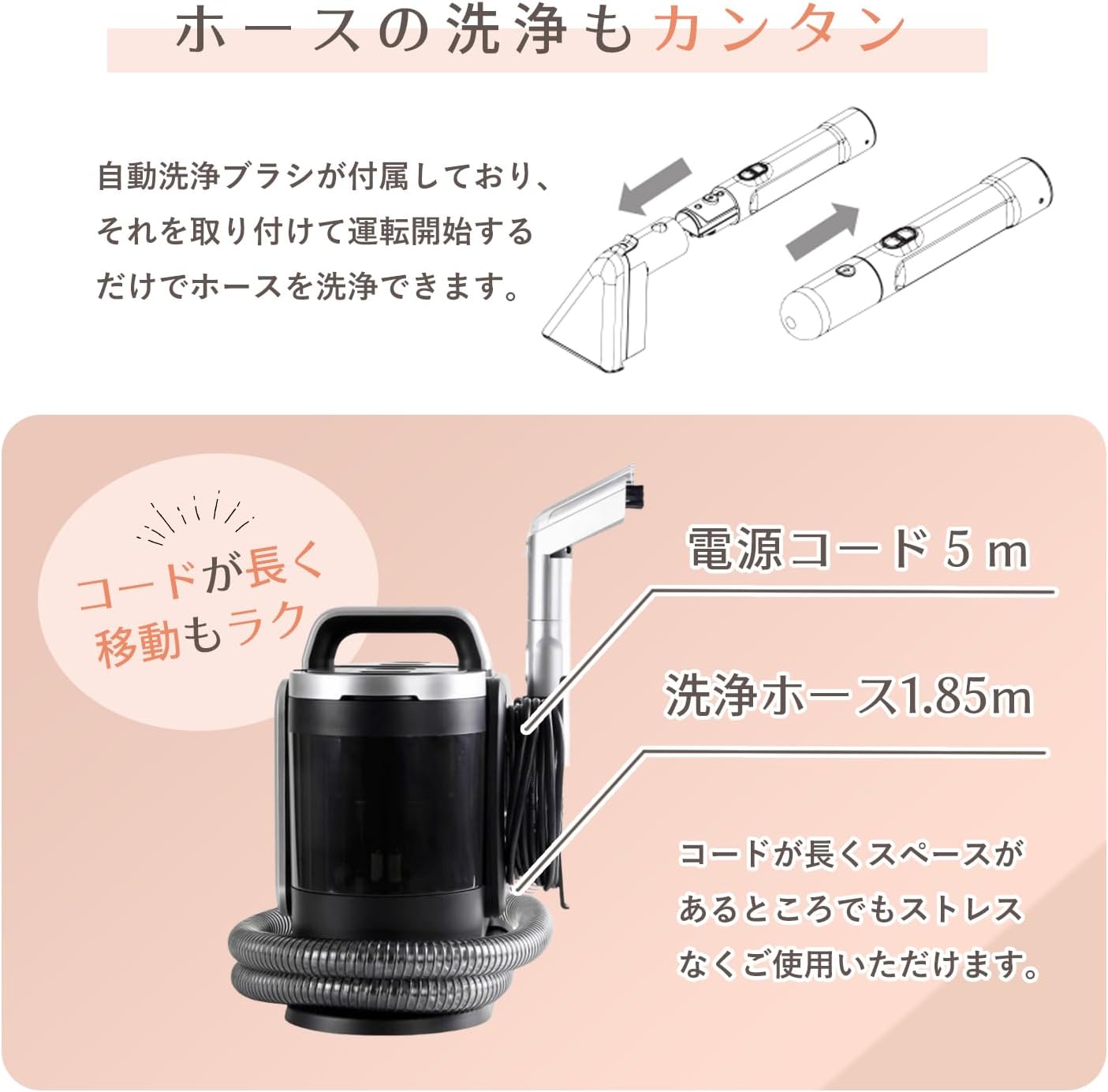 SNS200万再生突破】スチームクリーナー 60℃温水生成｜梅雨対策・部屋