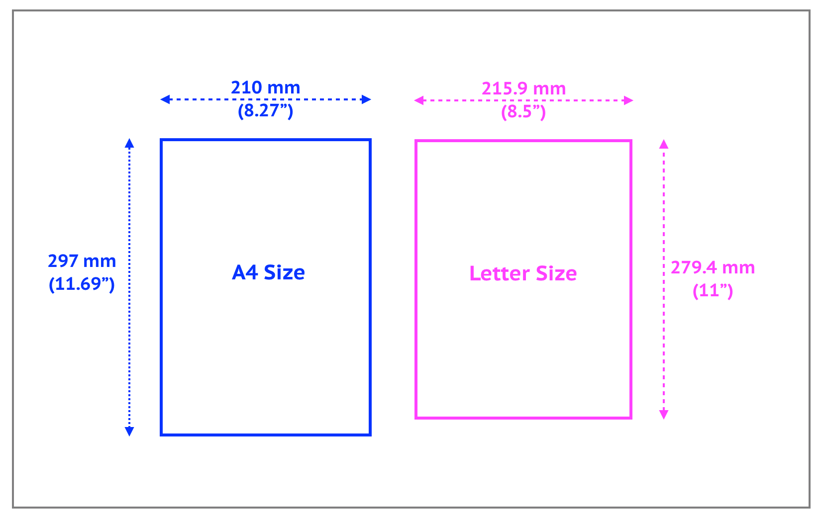 38様 A4サイズ 14名B4サイズ みんなの名前 アメリカで使うレターサイズと