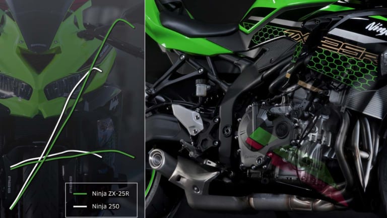 ZXR250超えのショートストローク！カワサキ「ニンジャZX-25R」機械加工