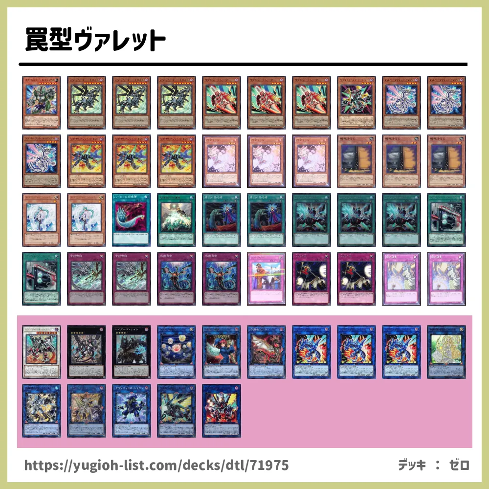 高レアリティ 遊戯王 ヴァレット ヴァレル デッキパーツセット