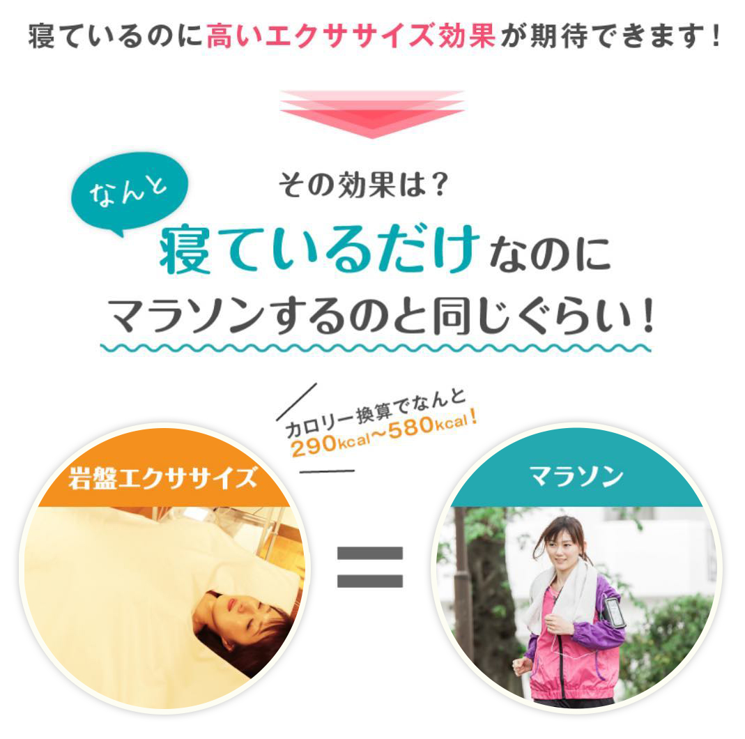 岩盤エクササイズ | 【ゆらぎ整骨院】技術に自信！下野市の治療院