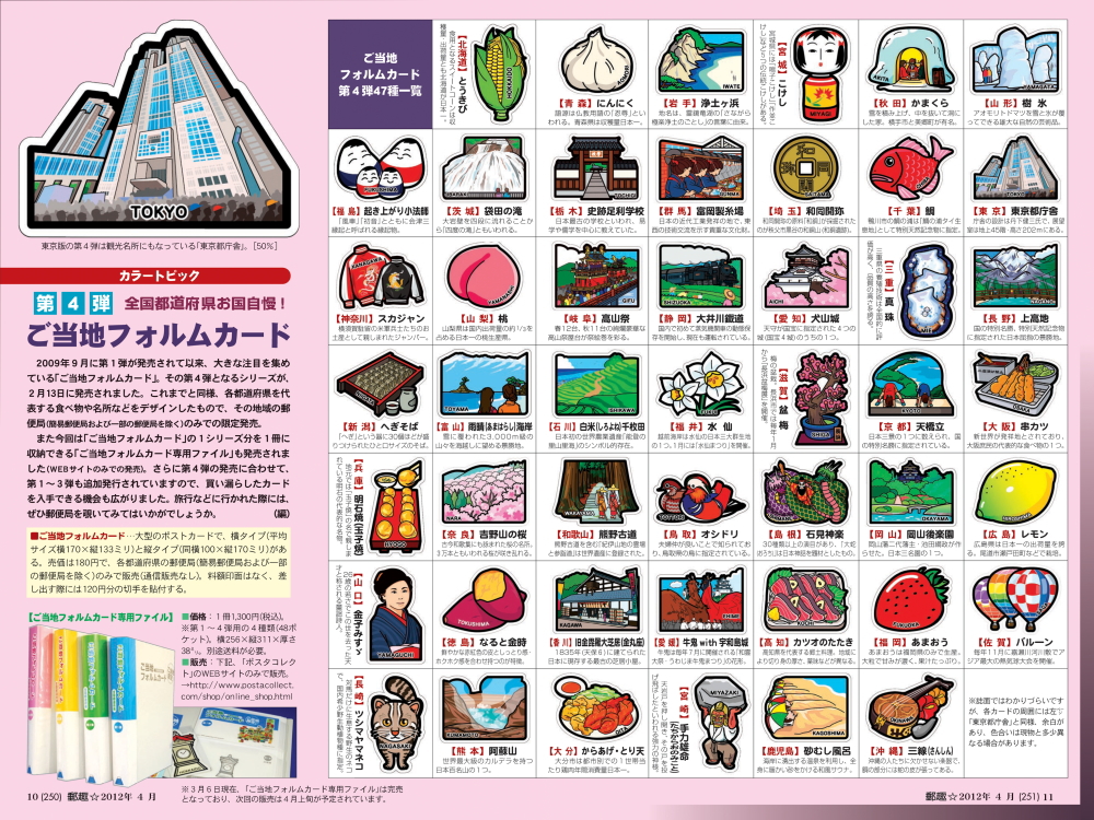 人気ランキング(累計) - ちょっと変わったポストカード