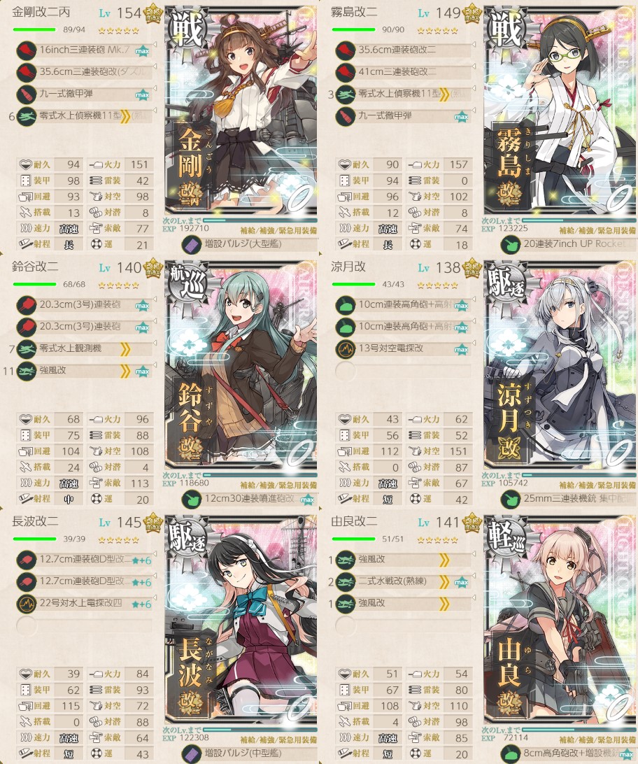 重改装高速戦艦「金剛改二丙」、南方突入！ 編成例（35.6cm連装砲改二