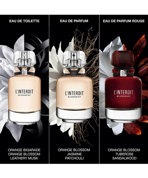 GIVENCHY BEAUTY 香水 ランテルディ オーデパルファム(35mL