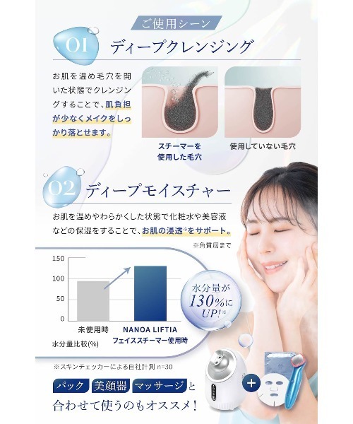 NANOA（ナノア） リフティア フェイススチーマー シルバー : ZOZOTOWN