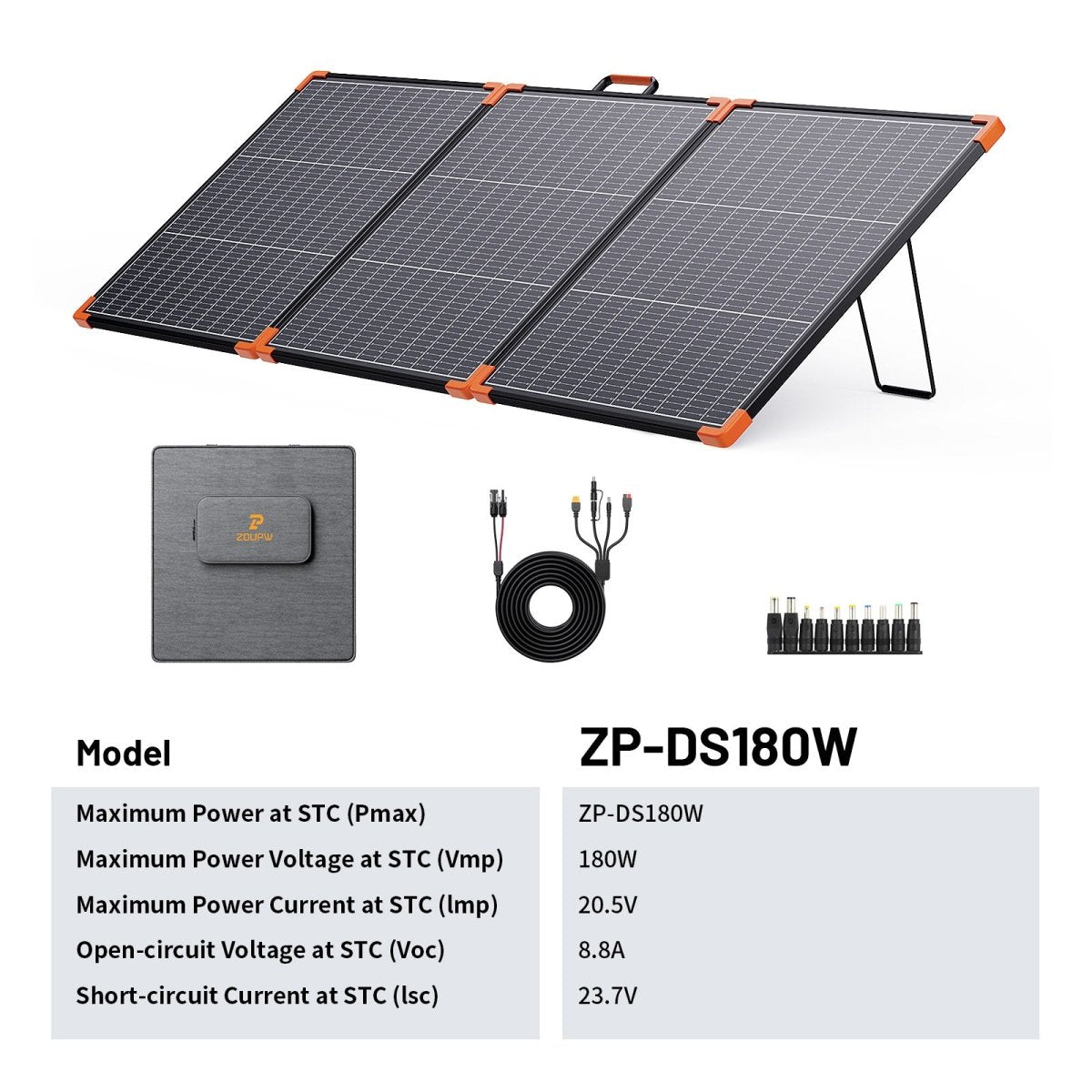 ZOUPW 180W Tri-Fold Bifacial Solar Panel – zoupw