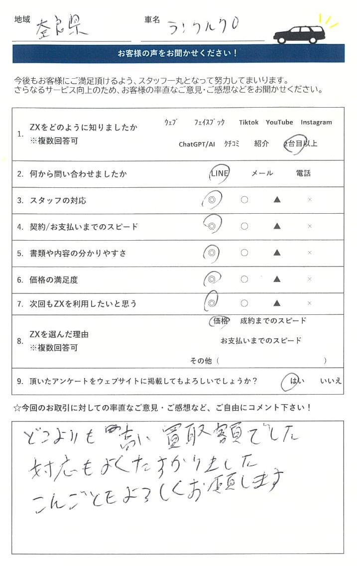 お客様の声 | 中古車高価買取のZX