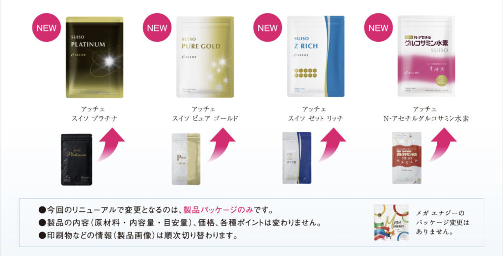 サプリメントパッケージ リニューアルのお知らせ | 株式会社アッチェ