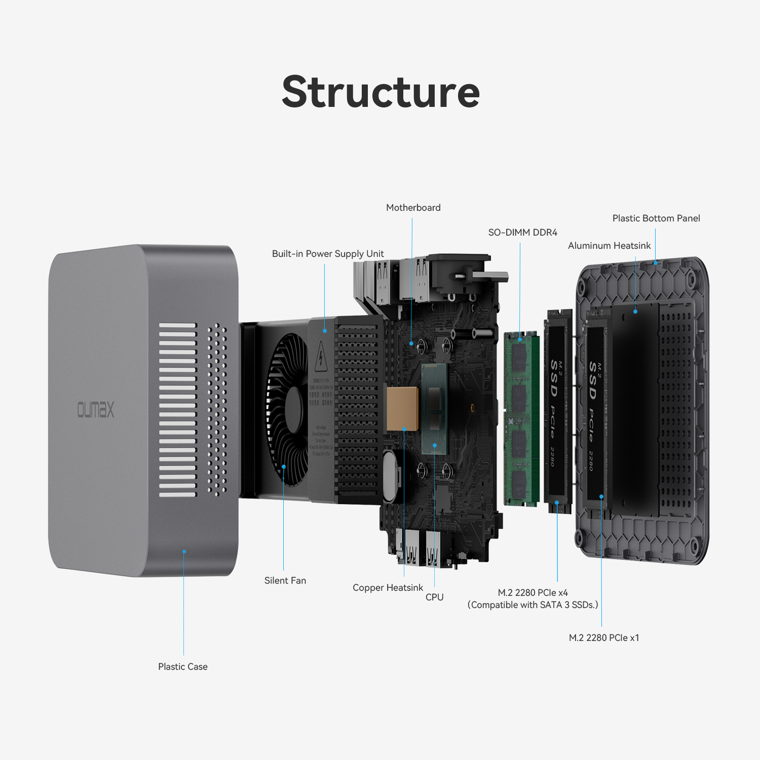 OUMAX MAX N Office Mini Pc Intel N95 8GB 16GB DDR4 256GB 512GB SSD