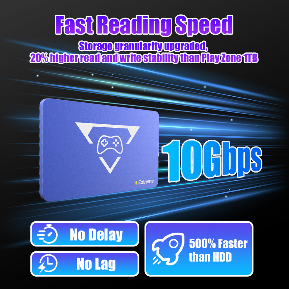 Play Zone 2TB Gaming SSD Game Console with 20000+Game &80+Emulator