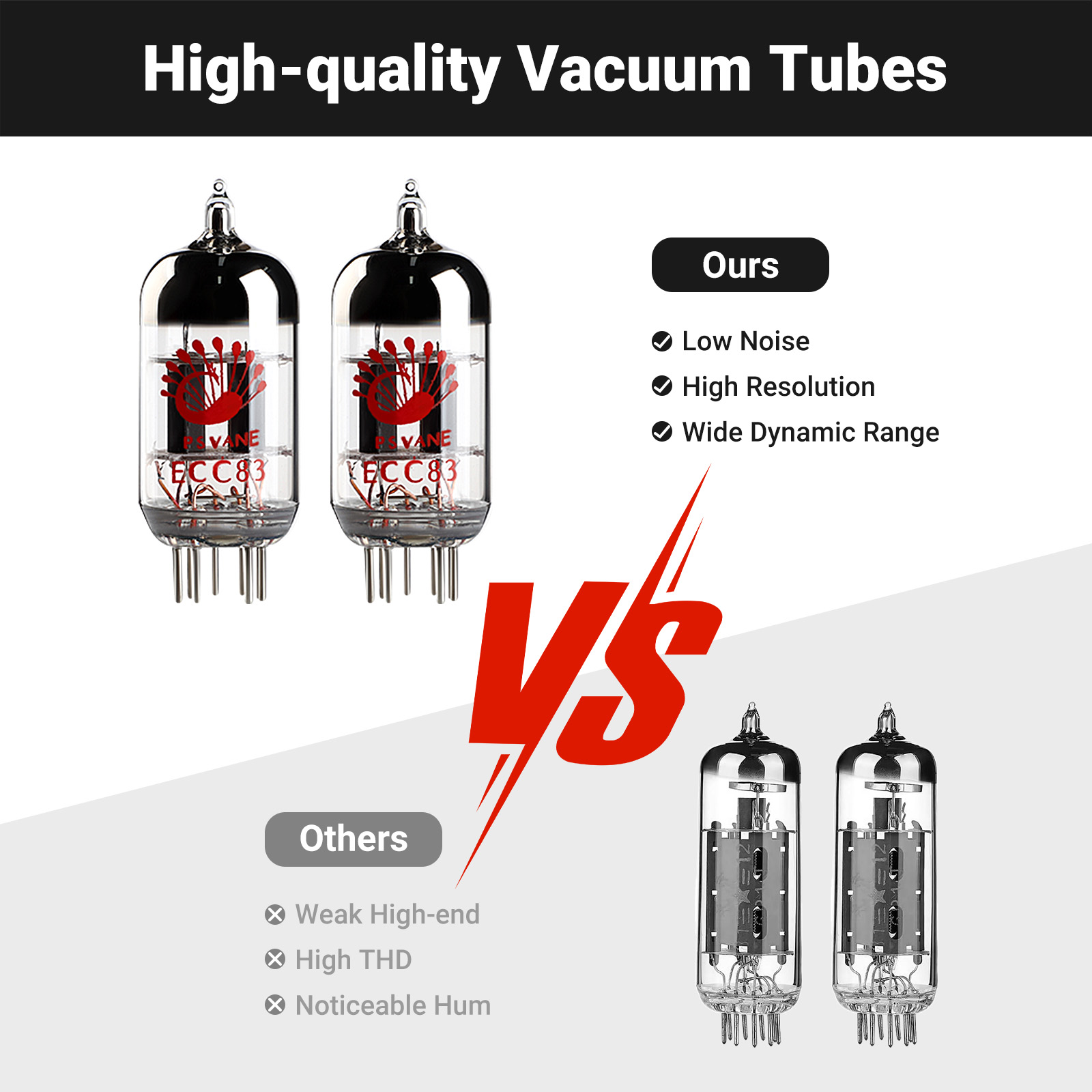 AIYIMA T20 真空管プリアンプ ECC83 フルバランスプリアンプ RCA XLR
