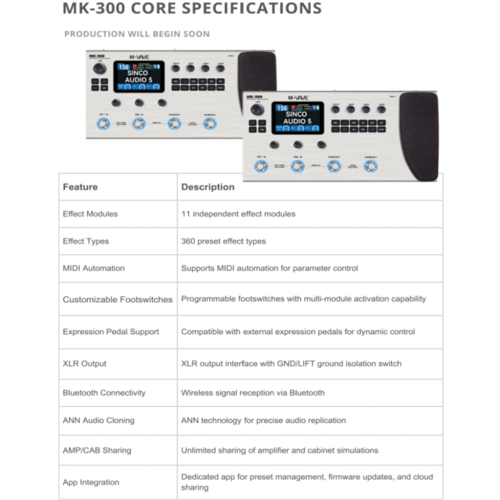 M-VAVE MK300 ギターマルチエフェクトプロセッサー | ANN ニューラル